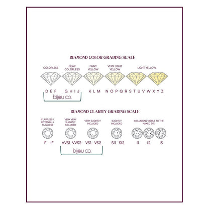 Bijou Co. Hook Me Up Lab Grown Diamond Studs - White