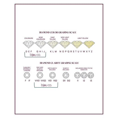 Bijou Co. Apex Butterfly Lab Grown Diamond Studs - White