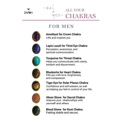 ZARIIN 7 Gemstones Chakra Balancing Bracelet, In Gold For Men