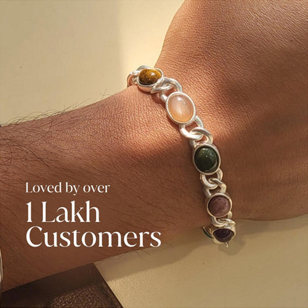 ZARIIN Power Chakra Bracelet Giftbox Set (Gold And Silver) - For Him And Her