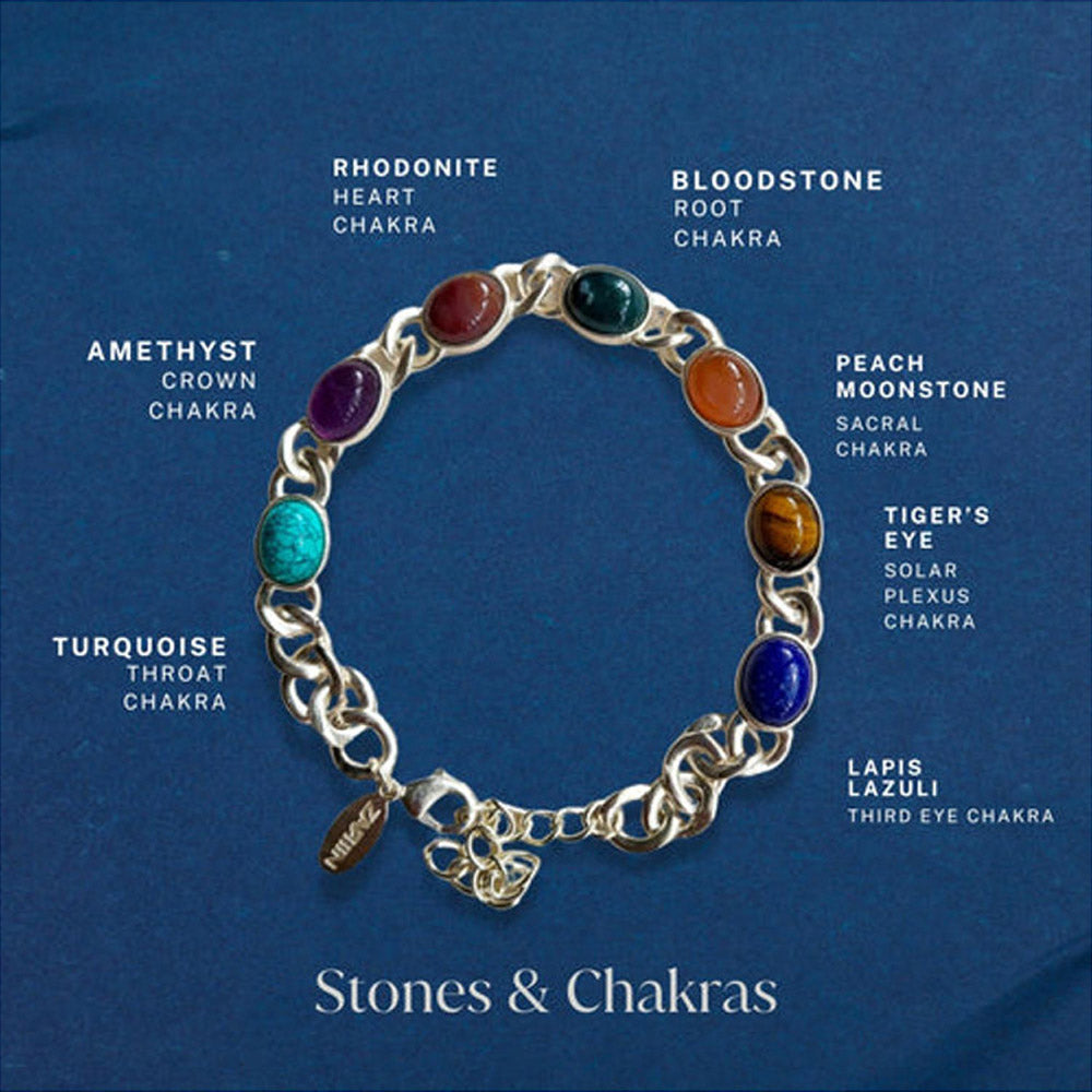 ZARIIN 7 Gemstones Chakra Balancing Bracelet, Silver Plated, For Men