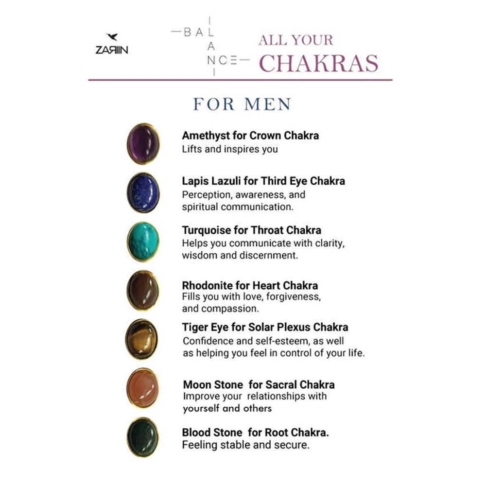 ZARIIN 7 Gemstones Chakra Balancing Bracelet, For Men Set Of 2